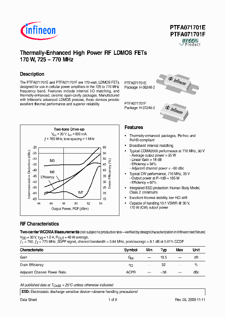 PTFA071701E_1170365.PDF Datasheet
