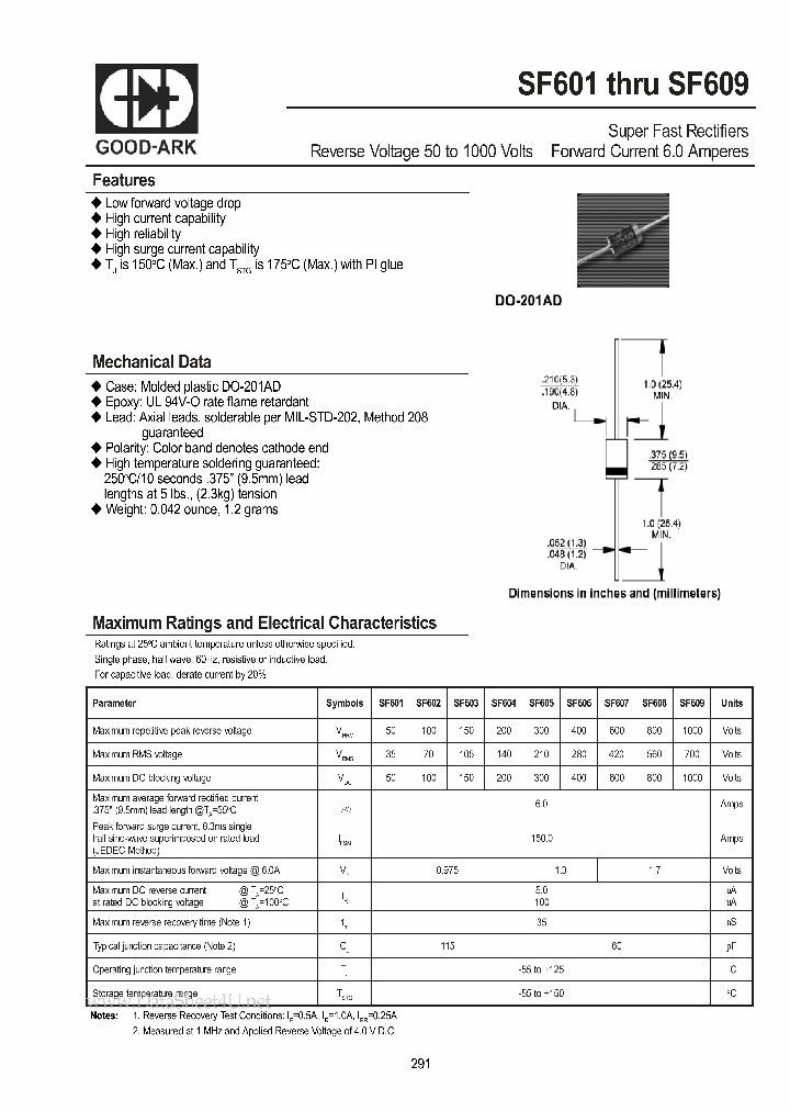 SF601_891532.PDF Datasheet