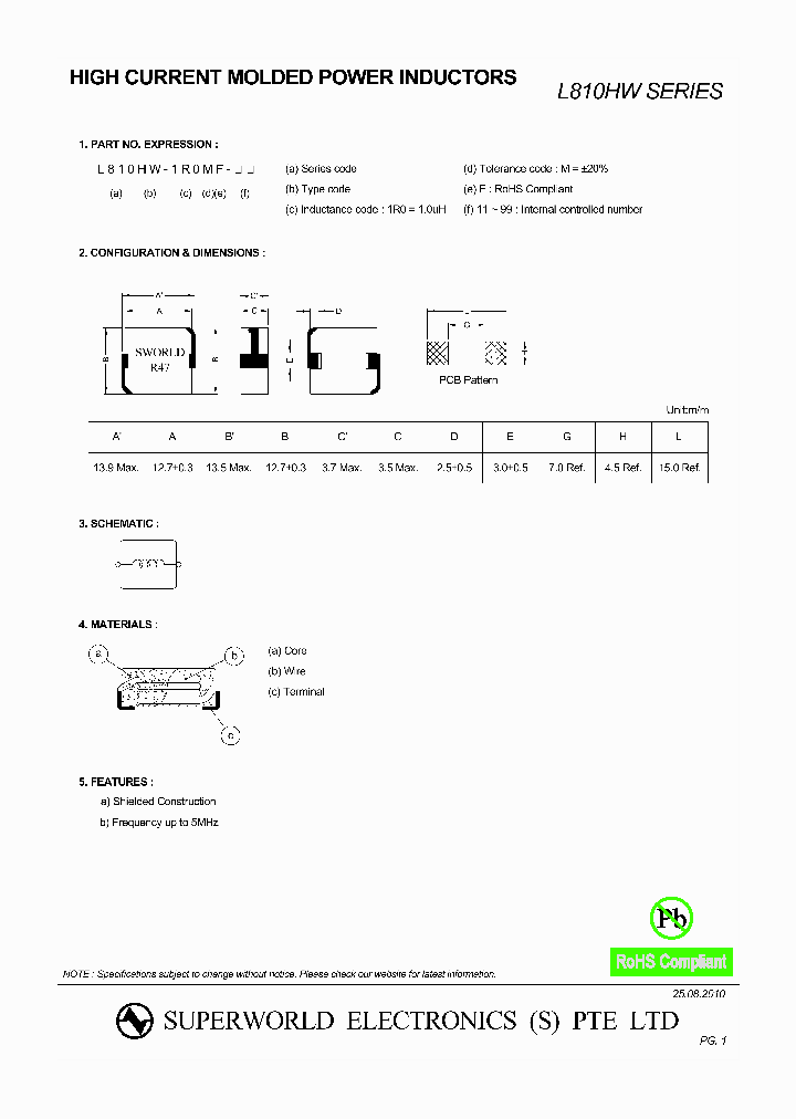 L810HW-1R0MF-11_1191081.PDF Datasheet