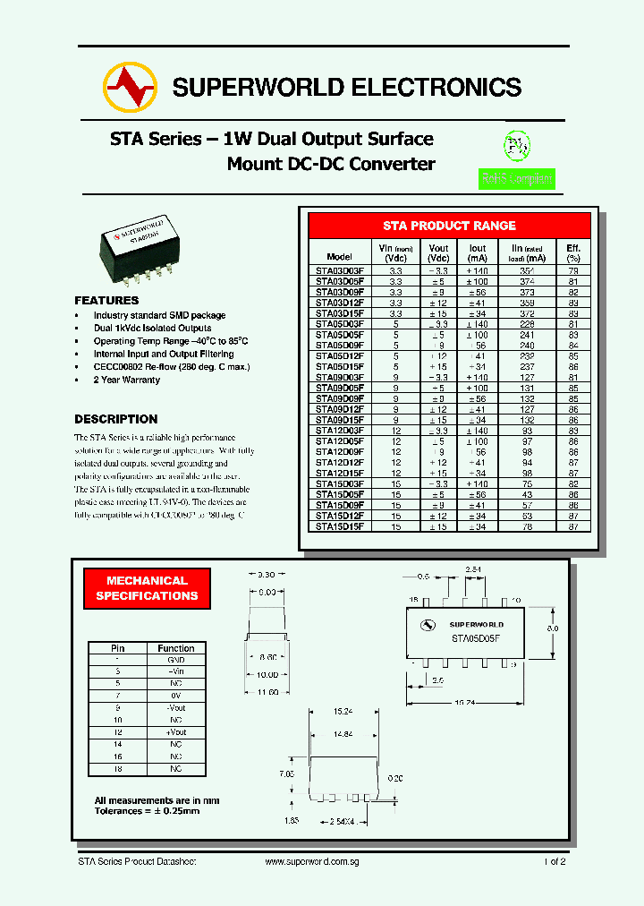 STA12D05F_1200234.PDF Datasheet