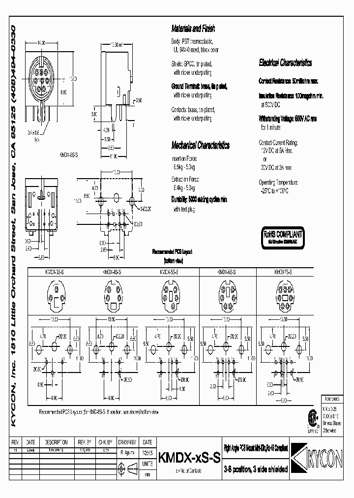KMDX-5S-S_735975.PDF Datasheet