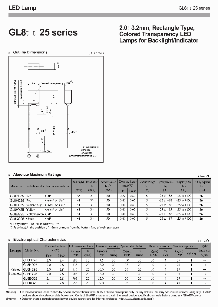 GL8HS25_1233553.PDF Datasheet