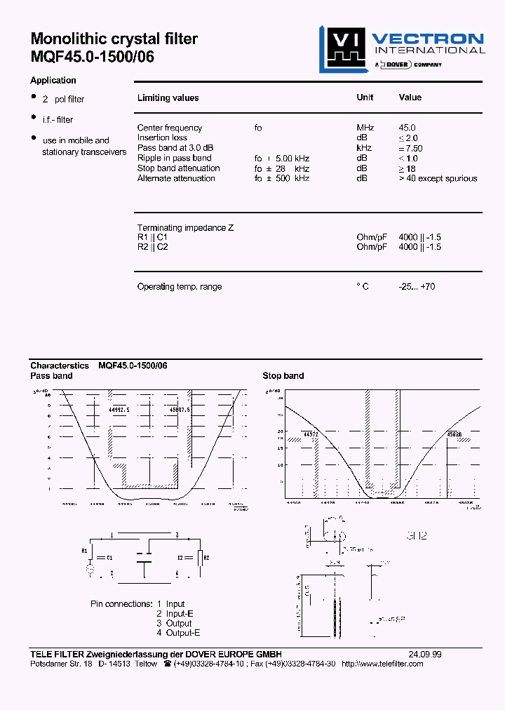 MQF450-150006_1234243.PDF Datasheet