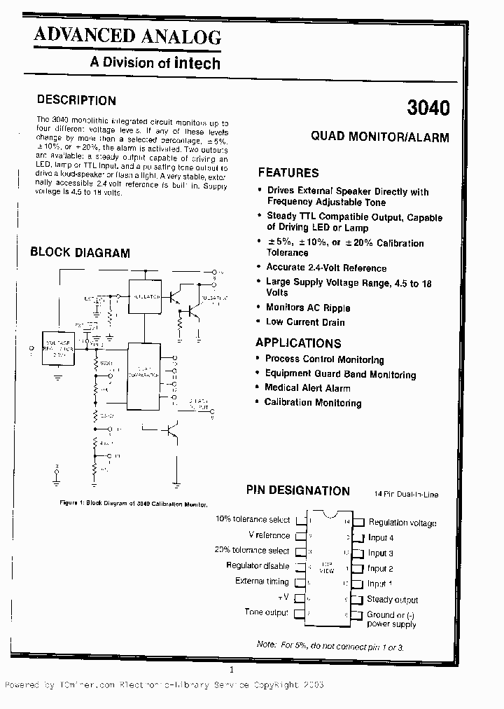 3040_737045.PDF Datasheet