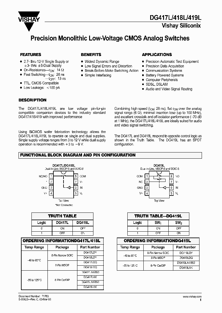 DG417LAK883_1216141.PDF Datasheet