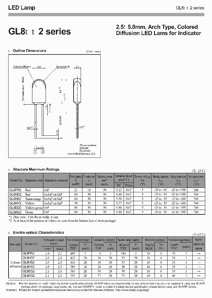 GL8EG2_1243706.PDF Datasheet