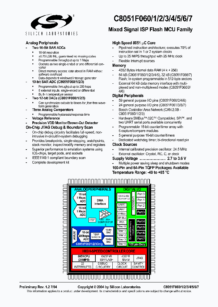 C8051F06007_1226271.PDF Datasheet