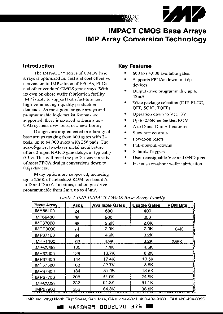 IMP66400_742721.PDF Datasheet