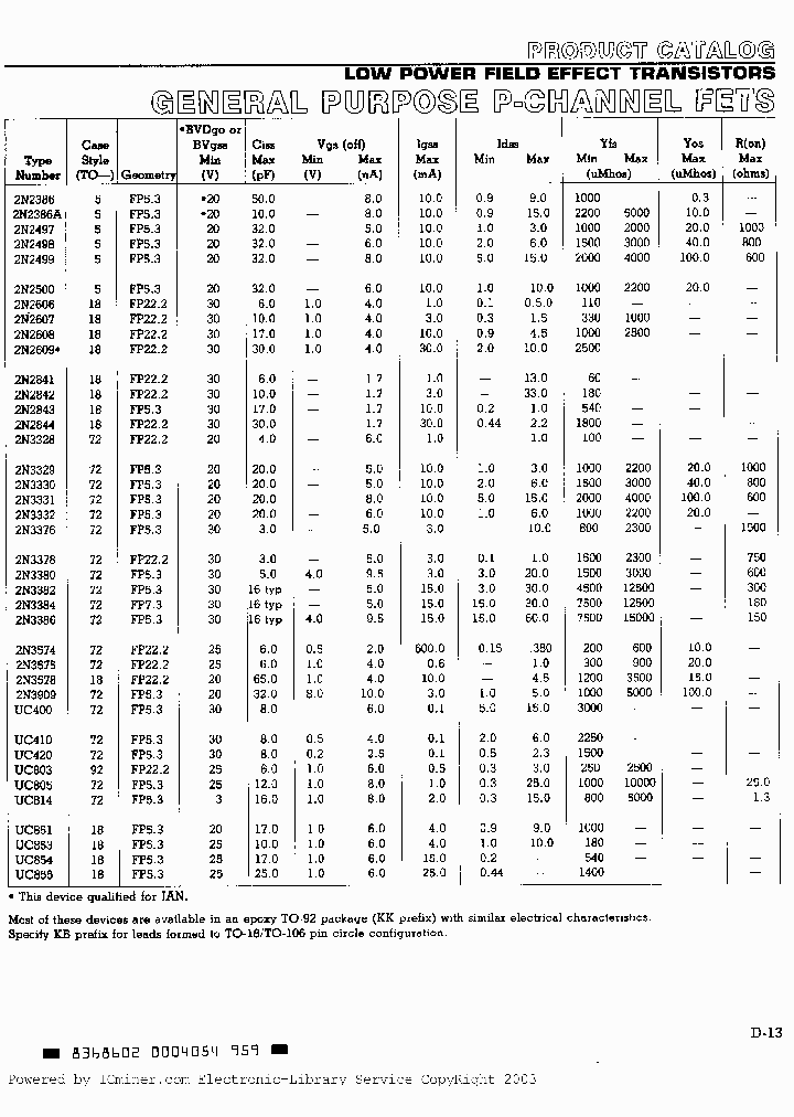 2N3378_742856.PDF Datasheet