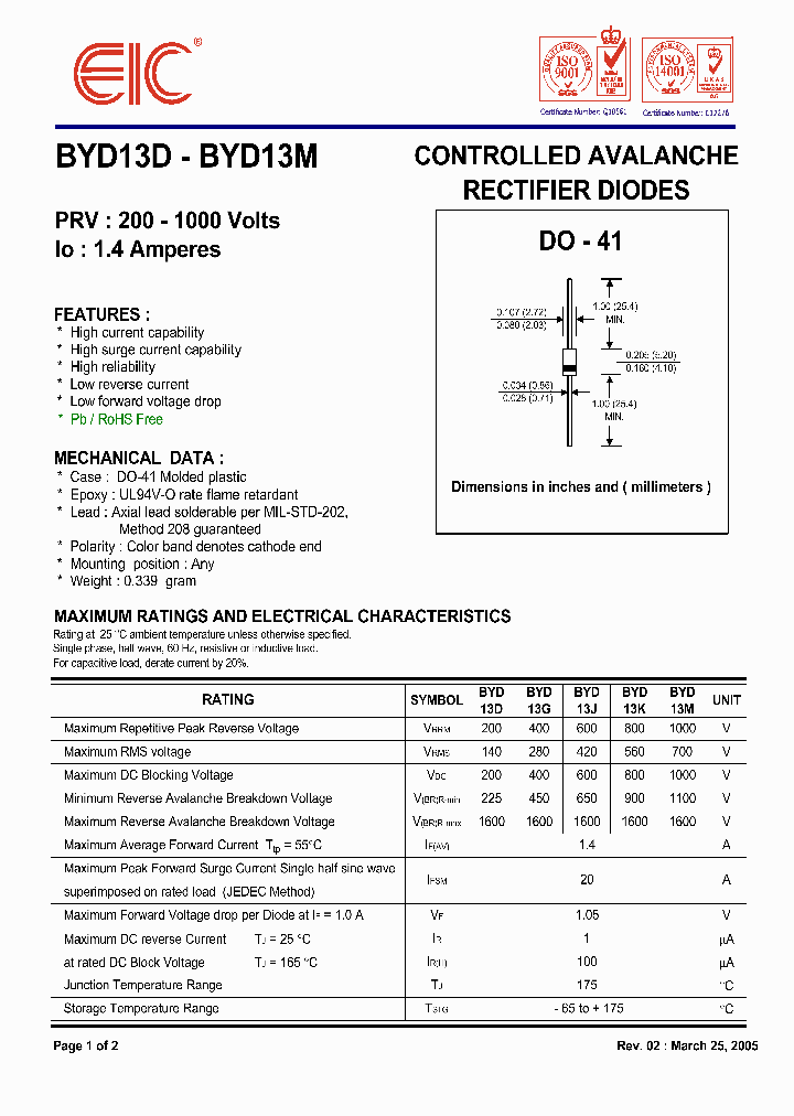 BYD13D_1231378.PDF Datasheet