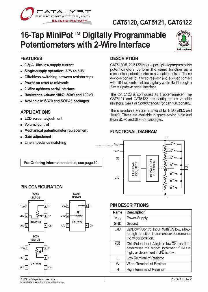 CAT5120_917581.PDF Datasheet