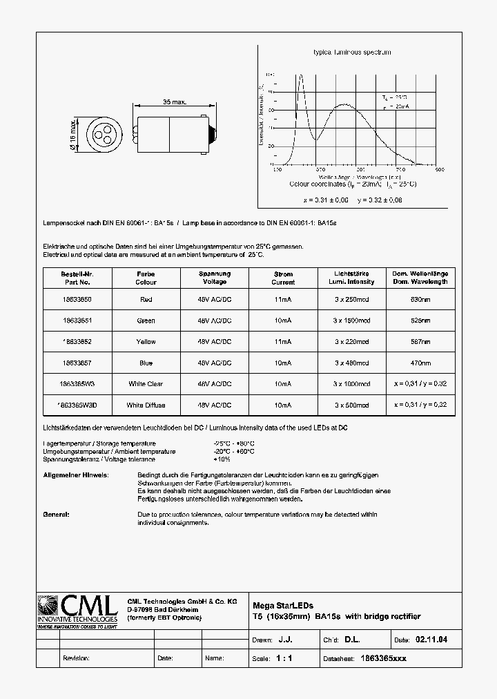 1863365W3_1237125.PDF Datasheet