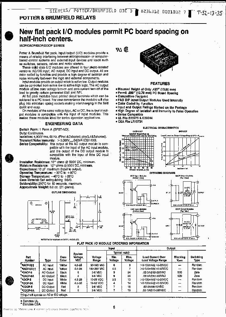 OACP5A_749637.PDF Datasheet