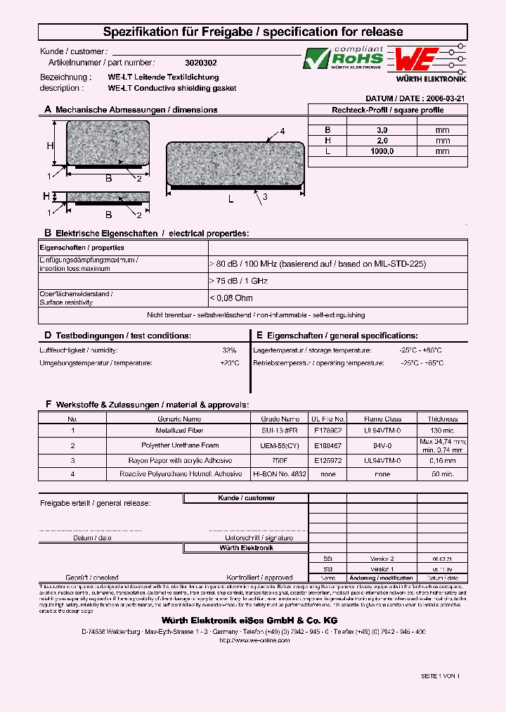 3020302_1249080.PDF Datasheet