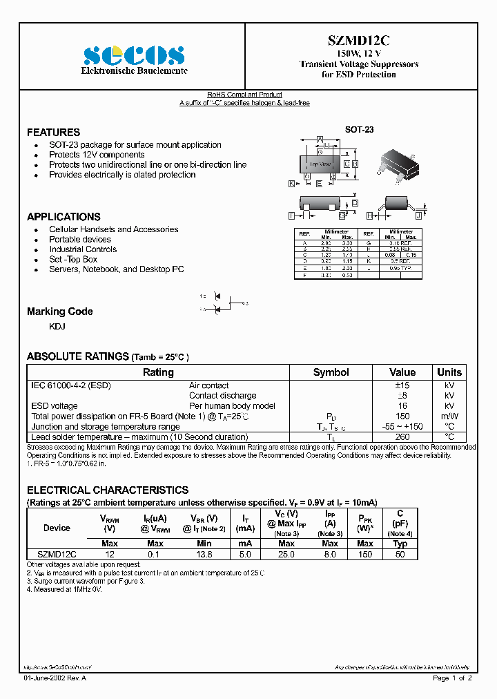 SZMD12C_1250480.PDF Datasheet