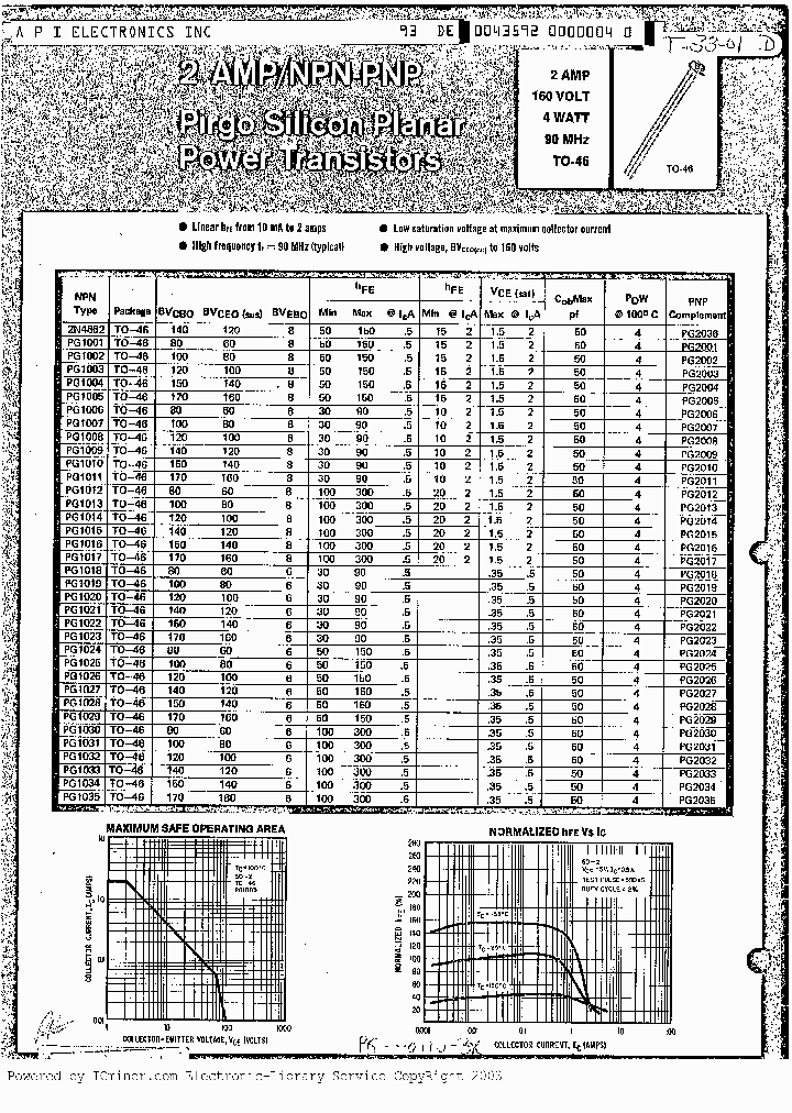 PG2126_751905.PDF Datasheet