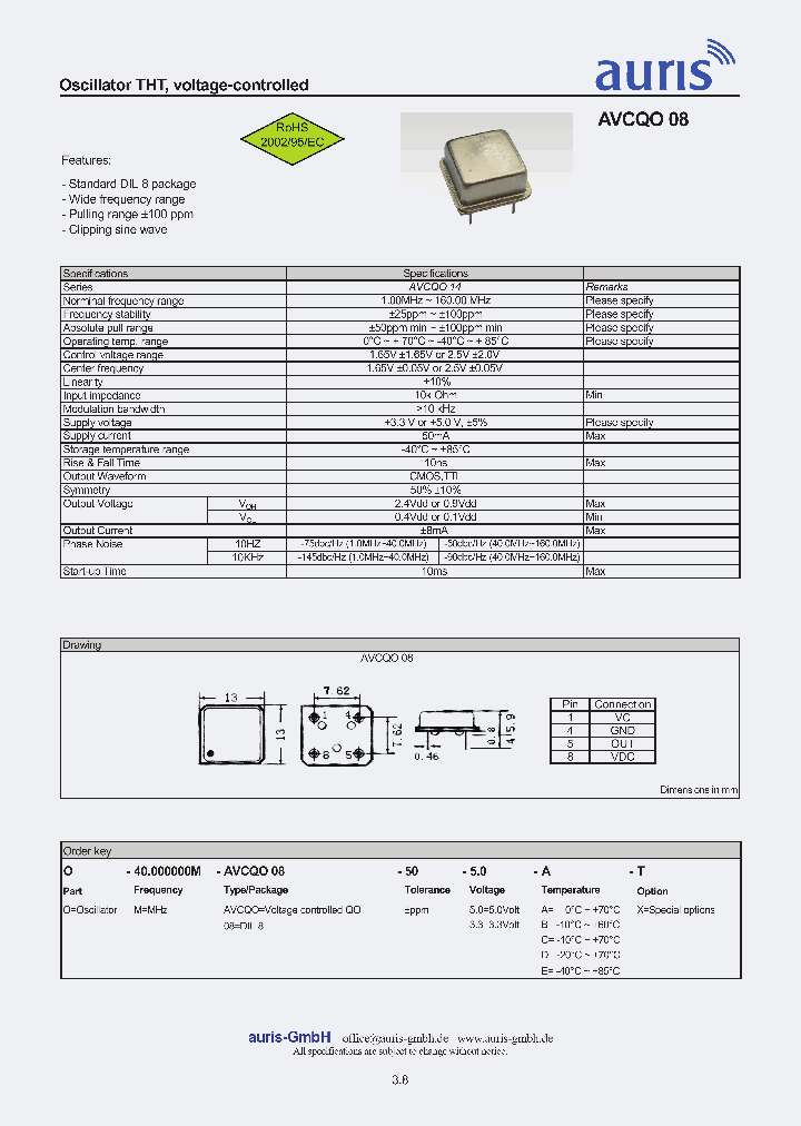AVCQO081_1252601.PDF Datasheet