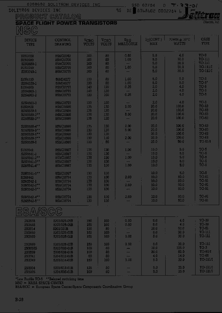 S2N5442_752088.PDF Datasheet