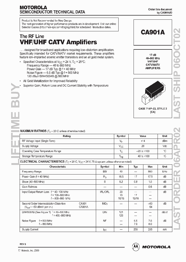 CA901A_1268385.PDF Datasheet
