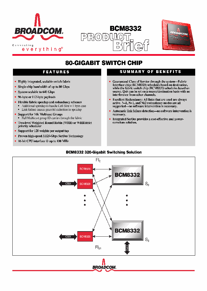 BCM8332_1271584.PDF Datasheet