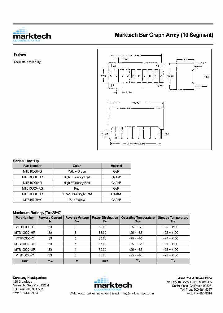 MTB10000-PG_1274389.PDF Datasheet
