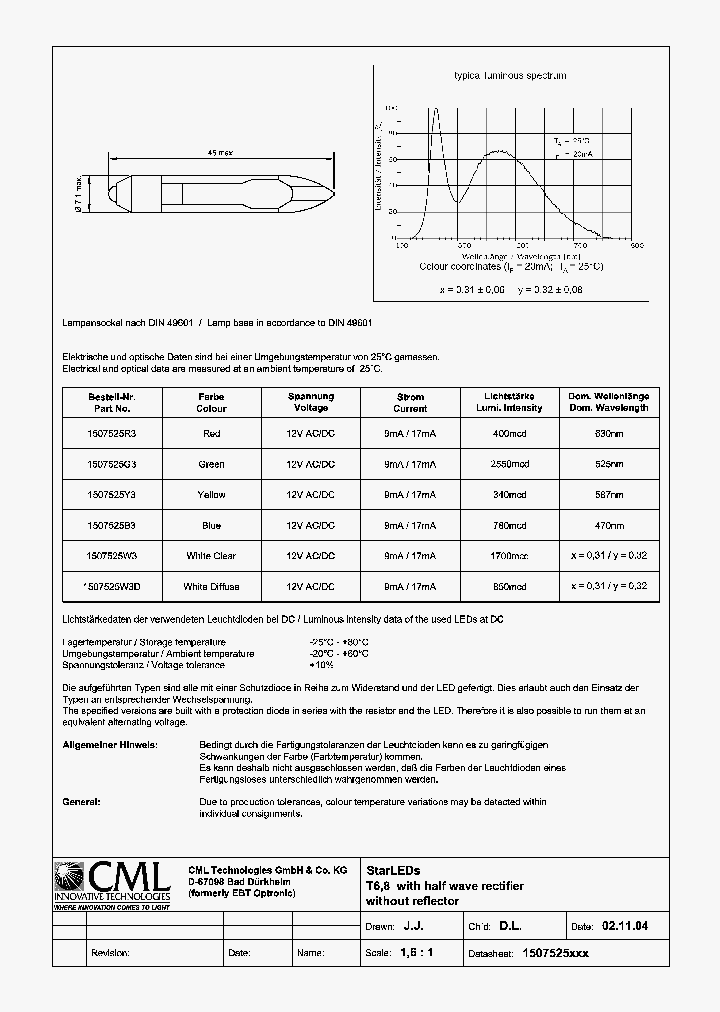 1507525W3D_1275263.PDF Datasheet