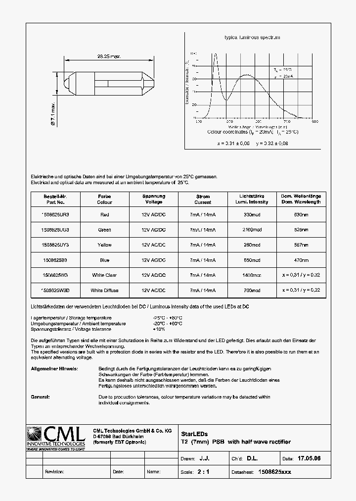 1508625W3D_1275265.PDF Datasheet