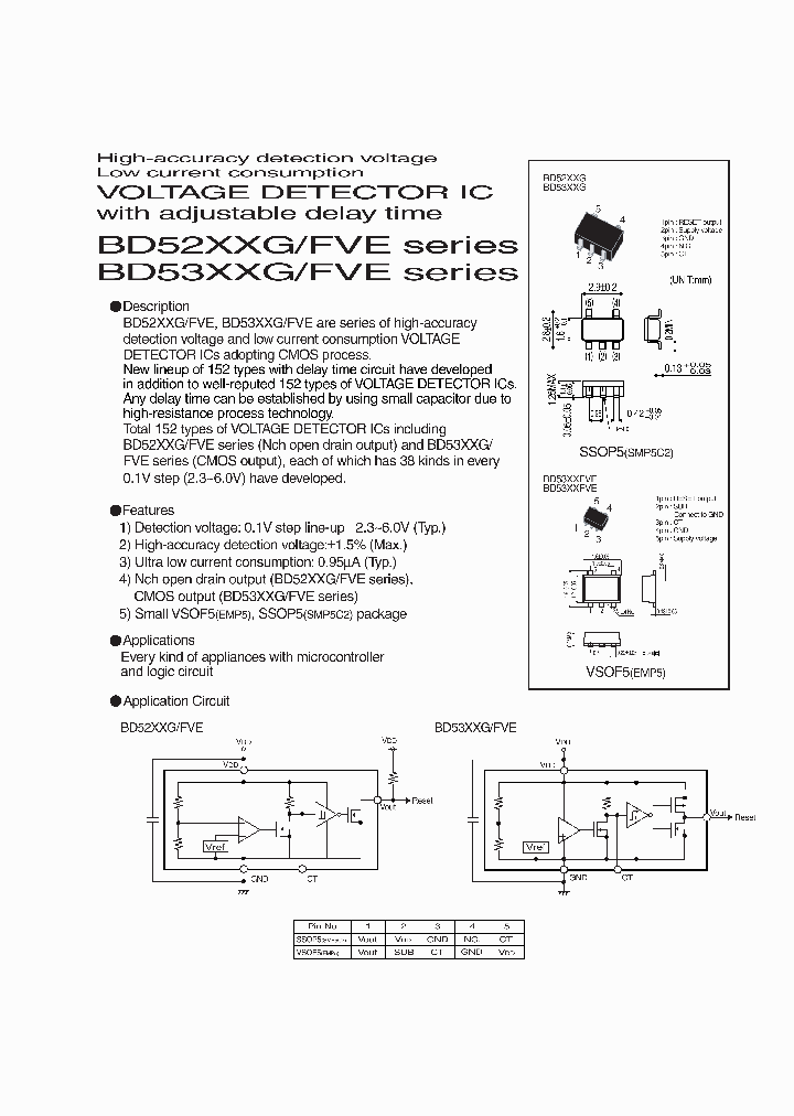 BD52XXG_754628.PDF Datasheet