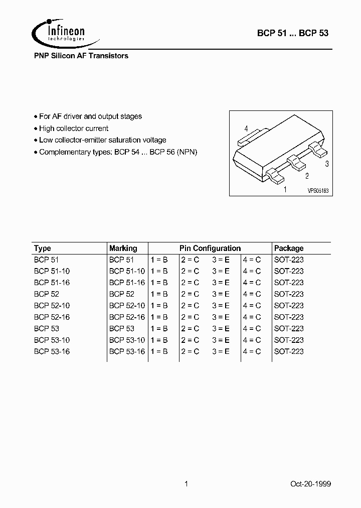 BCP52_1280439.PDF Datasheet