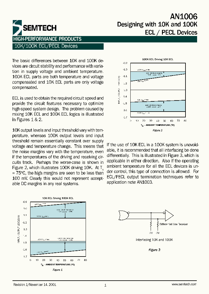 DESIGNING_758872.PDF Datasheet