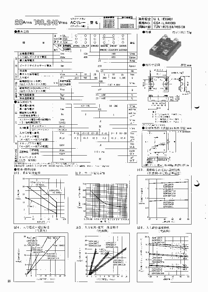 D2W120CD_1284921.PDF Datasheet