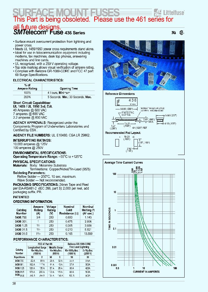 0436015_759516.PDF Datasheet