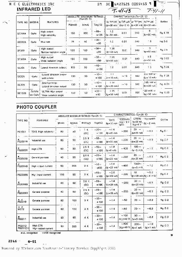 PS2003B_759541.PDF Datasheet