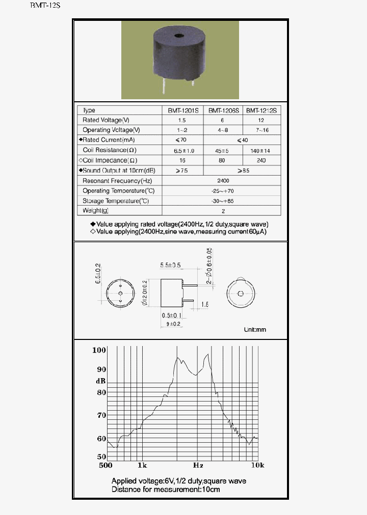 BMT-1206S_760854.PDF Datasheet