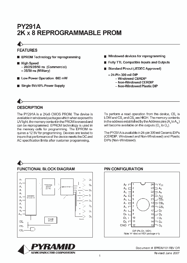PY291A_771954.PDF Datasheet