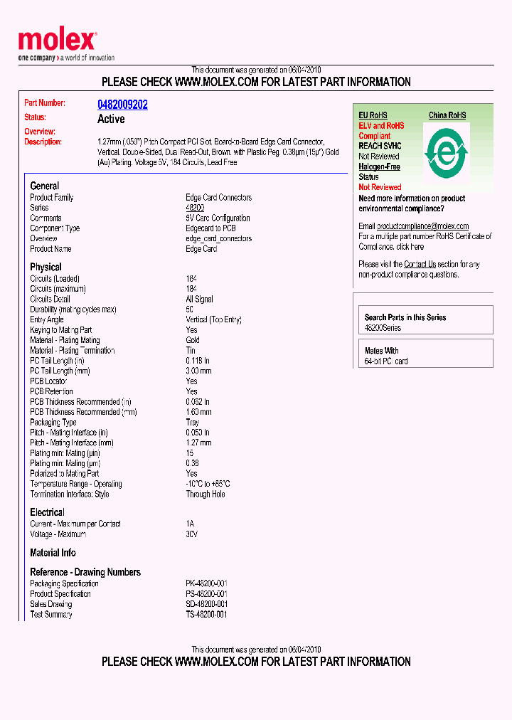 0482009202_1295403.PDF Datasheet