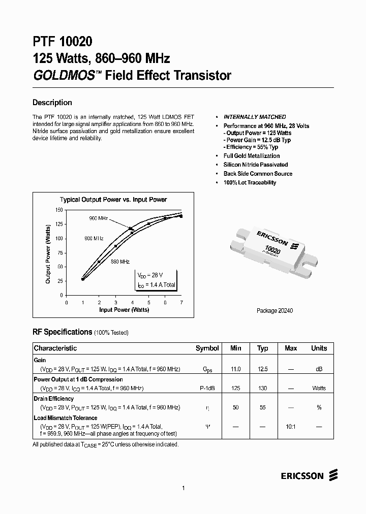 PTF10020_1303348.PDF Datasheet