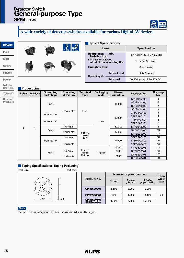 SPPB320100_1299731.PDF Datasheet