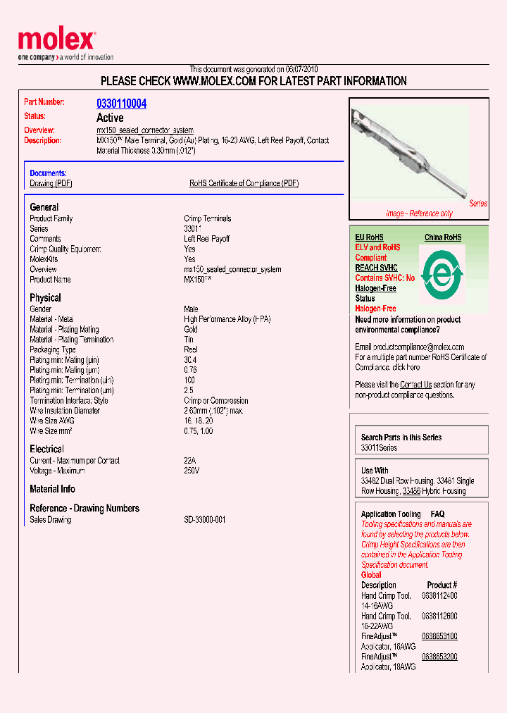 0330110004_1307539.PDF Datasheet