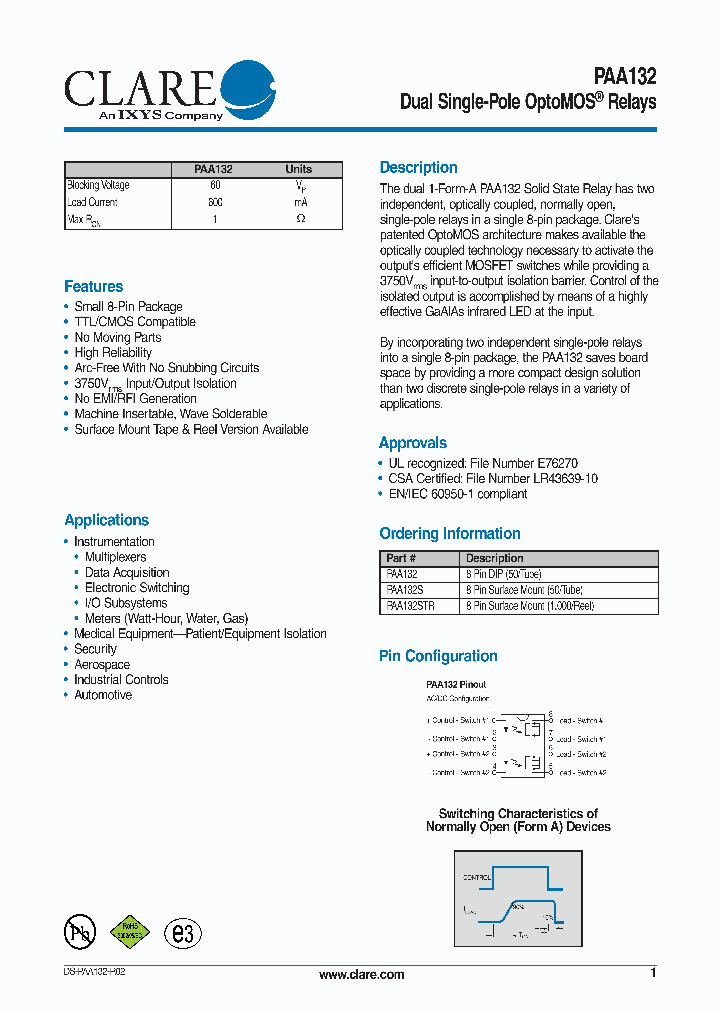 PAA132STR_1302871.PDF Datasheet