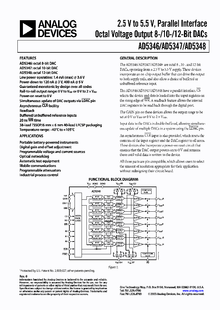 AD5347_777215.PDF Datasheet