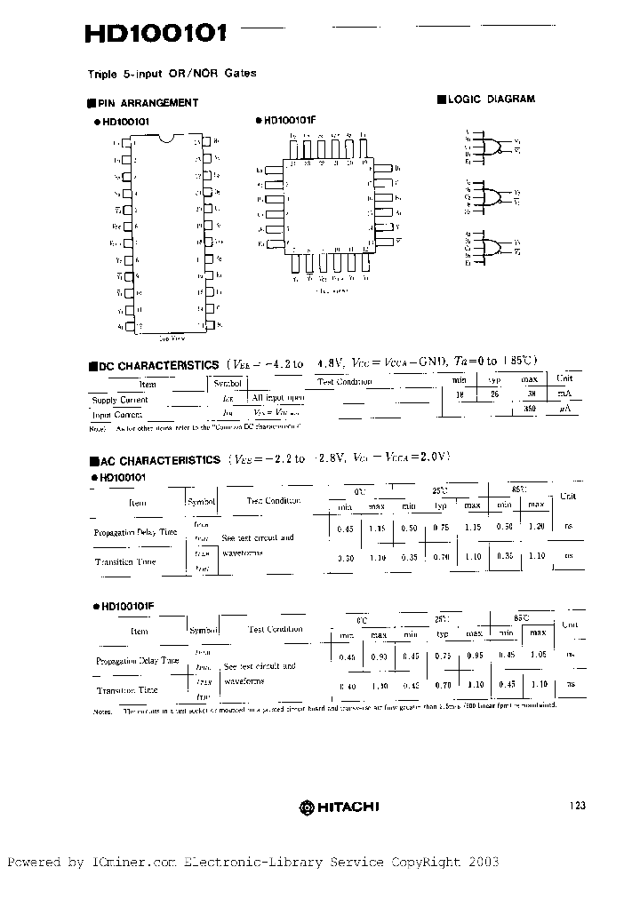 HD100101F_779803.PDF Datasheet