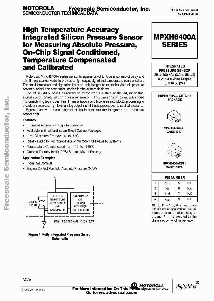 MPXH6400A_1319209.PDF Datasheet