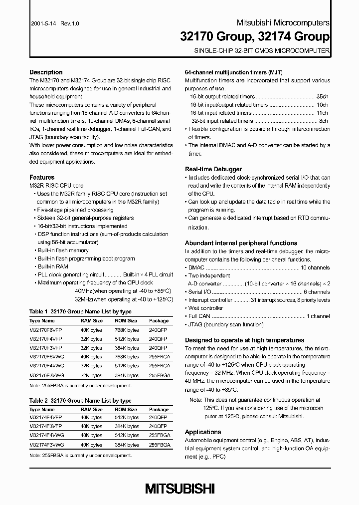 32170_782559.PDF Datasheet