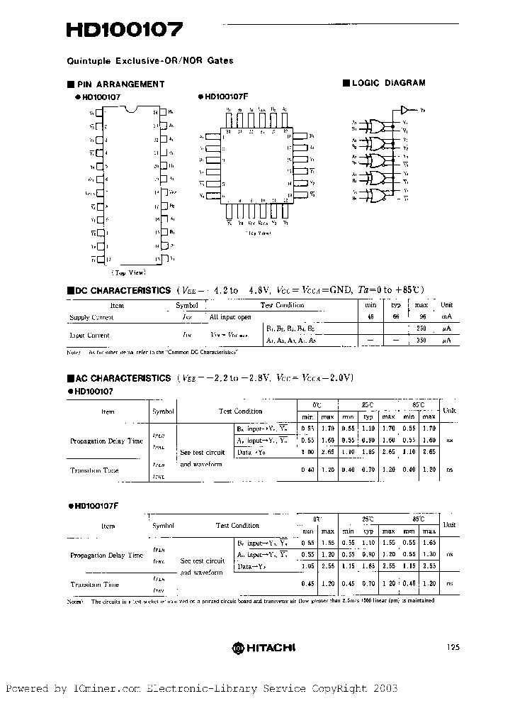HD100107_785319.PDF Datasheet