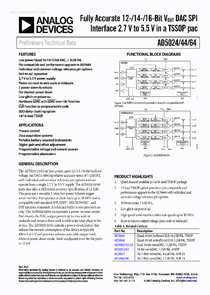 AD5064_932497.PDF Datasheet