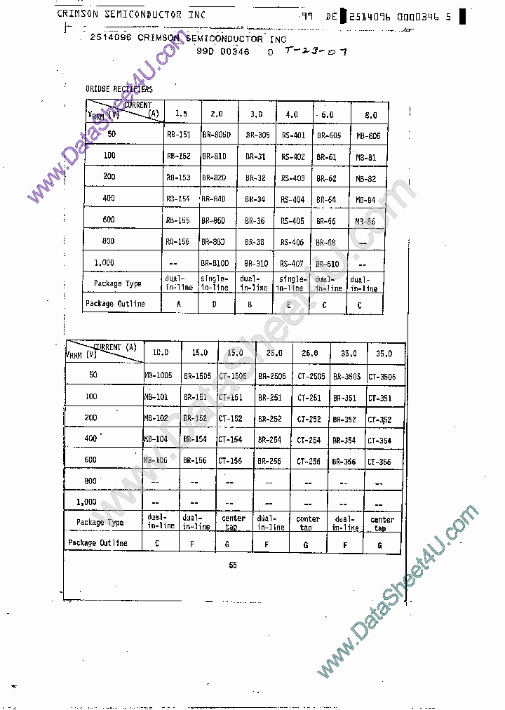 CT3505_936480.PDF Datasheet