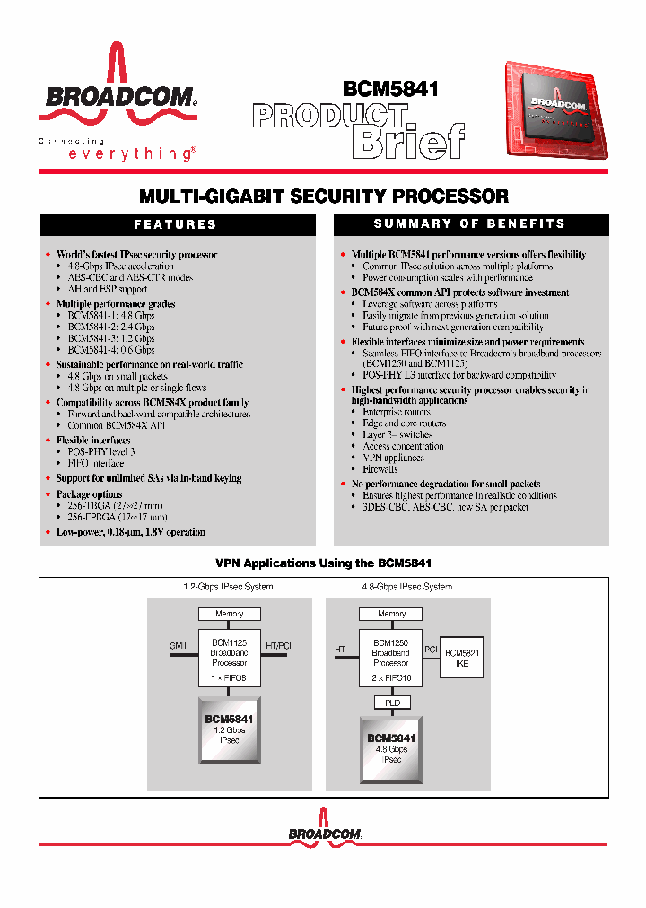 BCM5841_1351194.PDF Datasheet