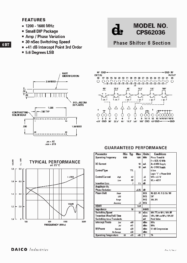 CPS62036_1354280.PDF Datasheet
