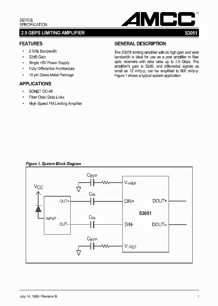 S3051_791804.PDF Datasheet